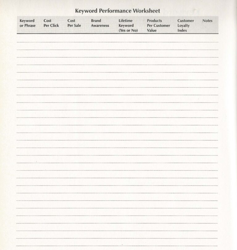 SEO Keyword Performance Worksheet Template